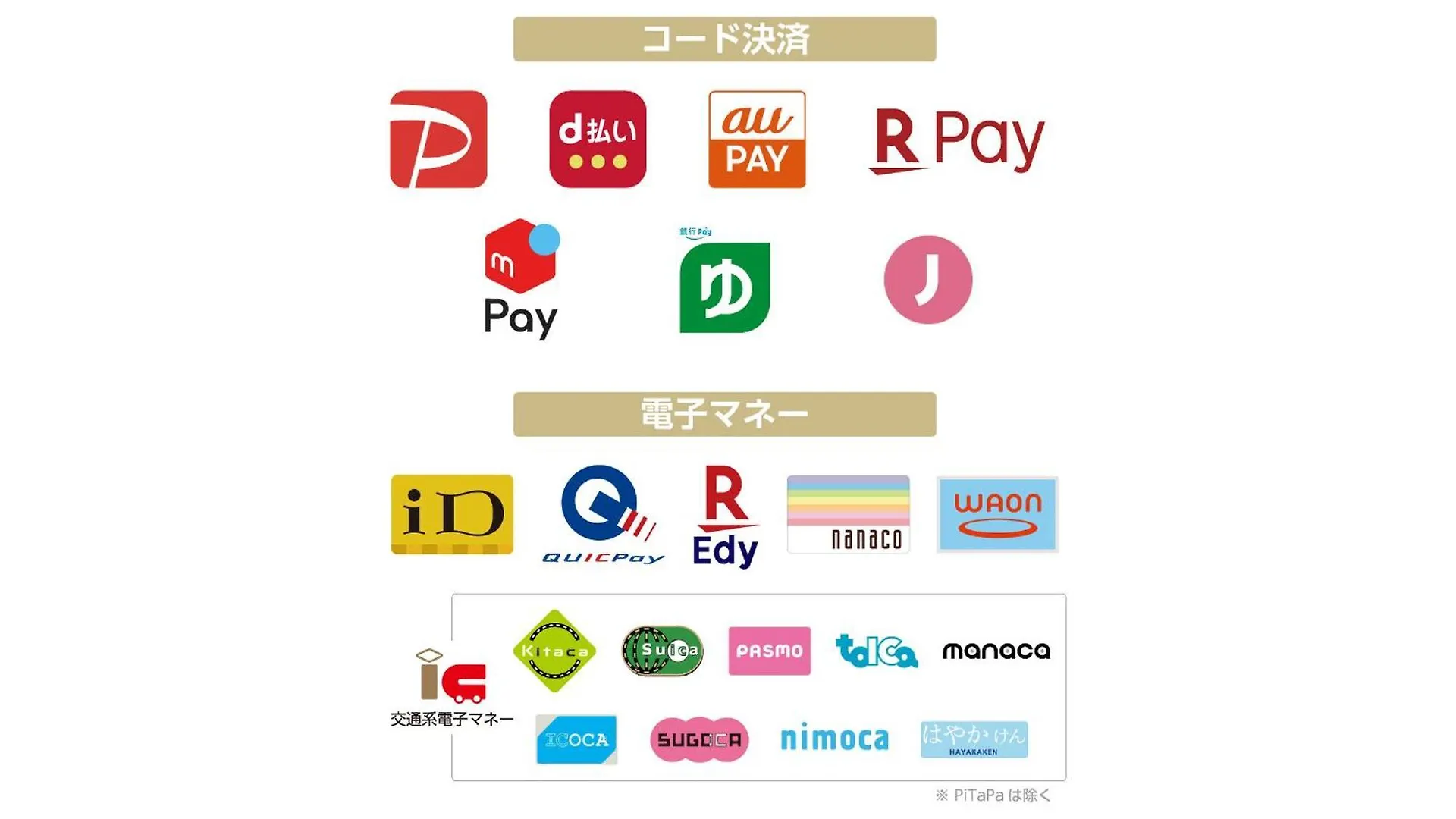 ***  Apa 호텔 신주쿠-가부키쵸 타워 도쿄 일본